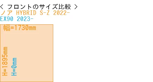 #ノア HYBRID S-Z 2022- + EX90 2023-